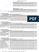 Seat Matrix