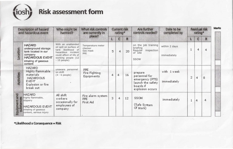 IOSH Risk Assessment Form2 | Personal Protective Equipment | Prevention