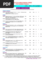 List of Accredited Institute of NIOS (For Academic Course)