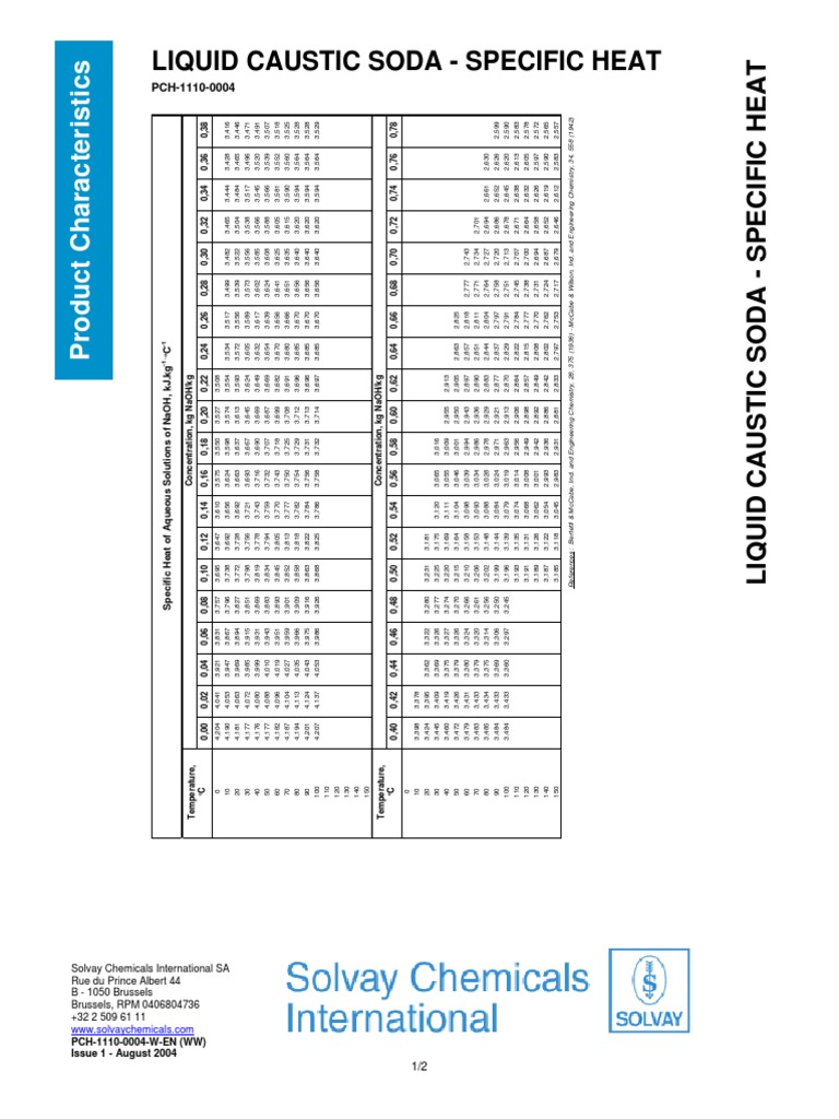 Specific Heat of Caustic Sodium Hydroxide Physical Chemistry