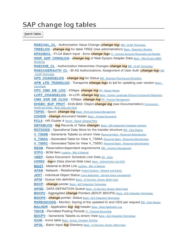 SAP Change Log Tables PDF Digital Technology Areas Of Computer