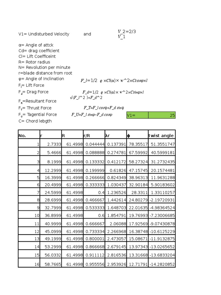 Thrust Calculations PDF Continuum Mechanics Fluid Mechanics