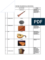 33 Alat Musik Tradisional Indonesia 01