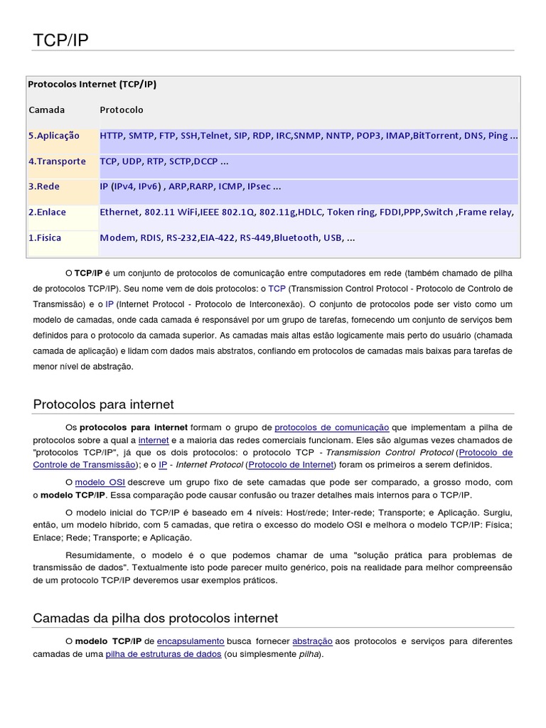Os protocolos da pilha TCP/IP: uma visão geral das camadas e protocolos ...