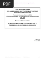 Codes de rejet interbancaires SEPA | PDF | Virement bancaire | Banques