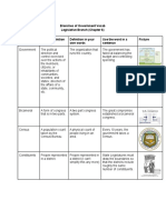 BranchesVocabChartforOnlineCourse (1)