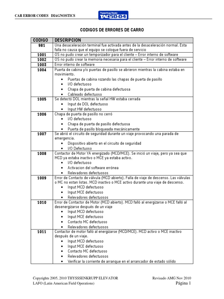 Codigos de Error de Carro TAC50K PDF | PDF | Memoria del ordenador ...