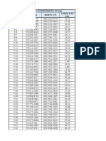 TABLA COORDENADAS DE EJE.xlsx