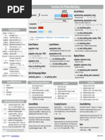 Reg Ex Cheat Sheet