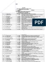 Doctori Teologie 1990-2014 Def