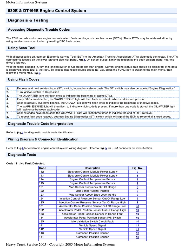 Diagnosis Dt466 & 530 e PDF Fuel Injection Throttle