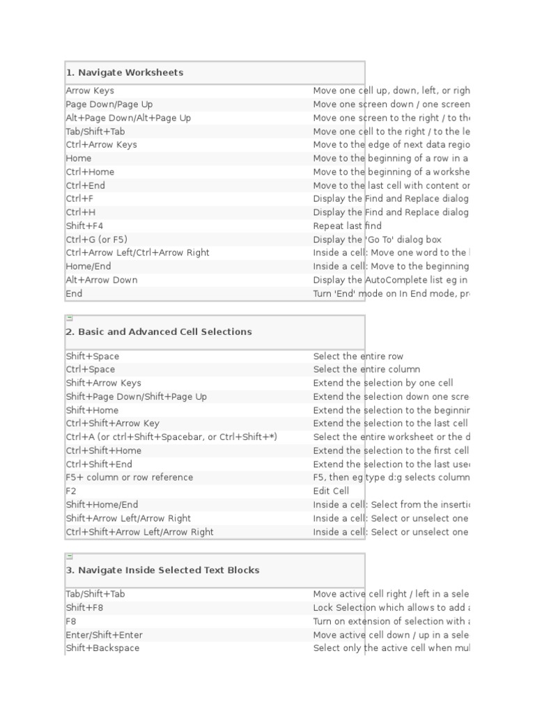 Essential Excel Shortcut Keys Guide | PDF | Microsoft Excel | Tab (Gui)