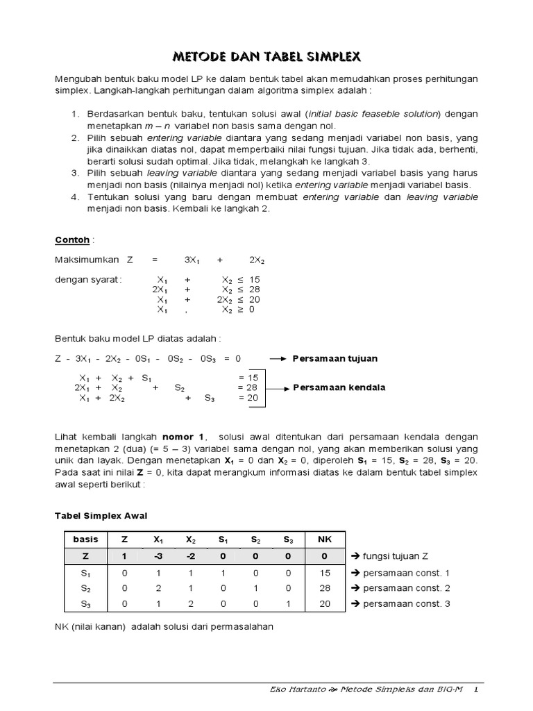 Metode Simplex PDF | PDF