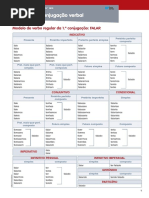 1396177502 Verbo Modelos Conjugações