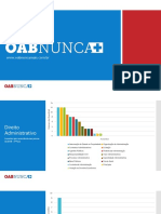 Edital Esquematizado OAB Nunca Mais PDF