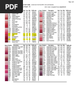 DMC Floss To RGB Values Conversion Chart