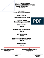 Briged Bestari - CO