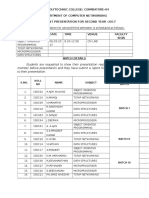 The Assignment Presentation For Second Third Semester Is Scheduled As Follows