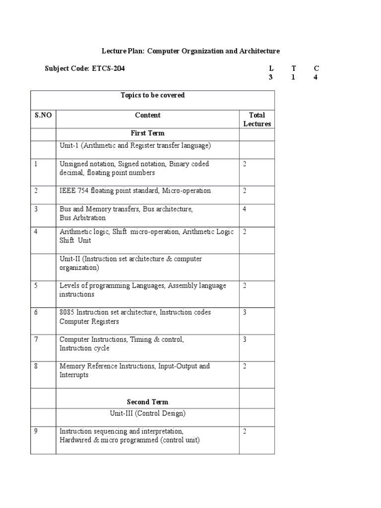 Lecture Plan COA For CSE & IT PDF