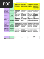 portfolio self-assessment rubric matrix-2