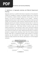 Challenges of MRP