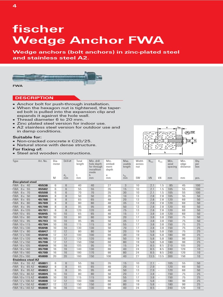 Fischer Anchor Screw