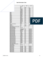 Bed1.Allvariables Table: Value Spec Units Default 0.7