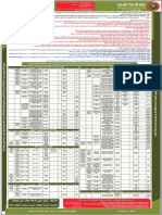 اعلان الخدمة المدنية PDF