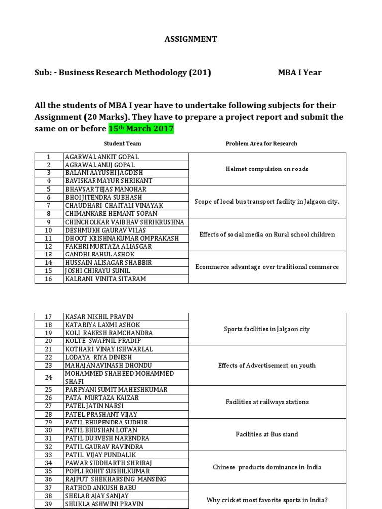 MBA Research Methodology Assignment Guide | PDF