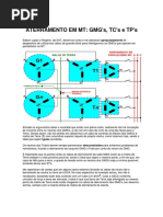 Aterramento - pesquisa