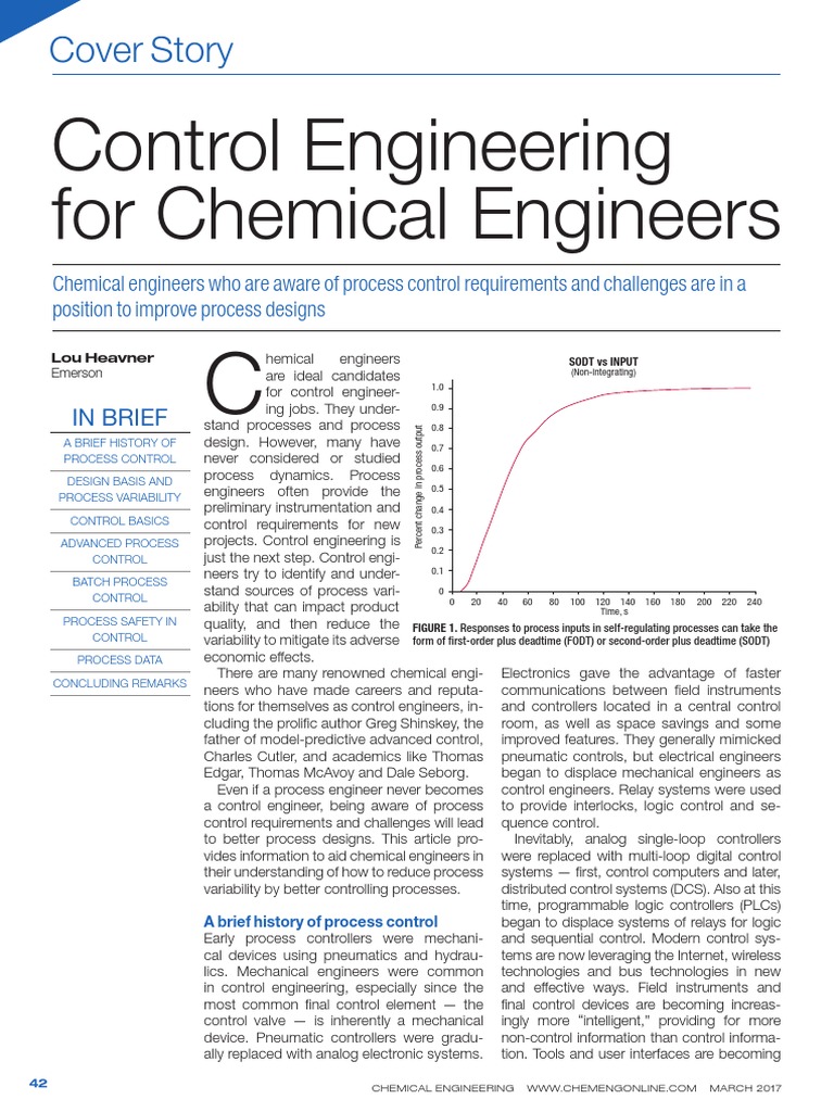 Control Engineering for Chemical Engineers Control Theory Control