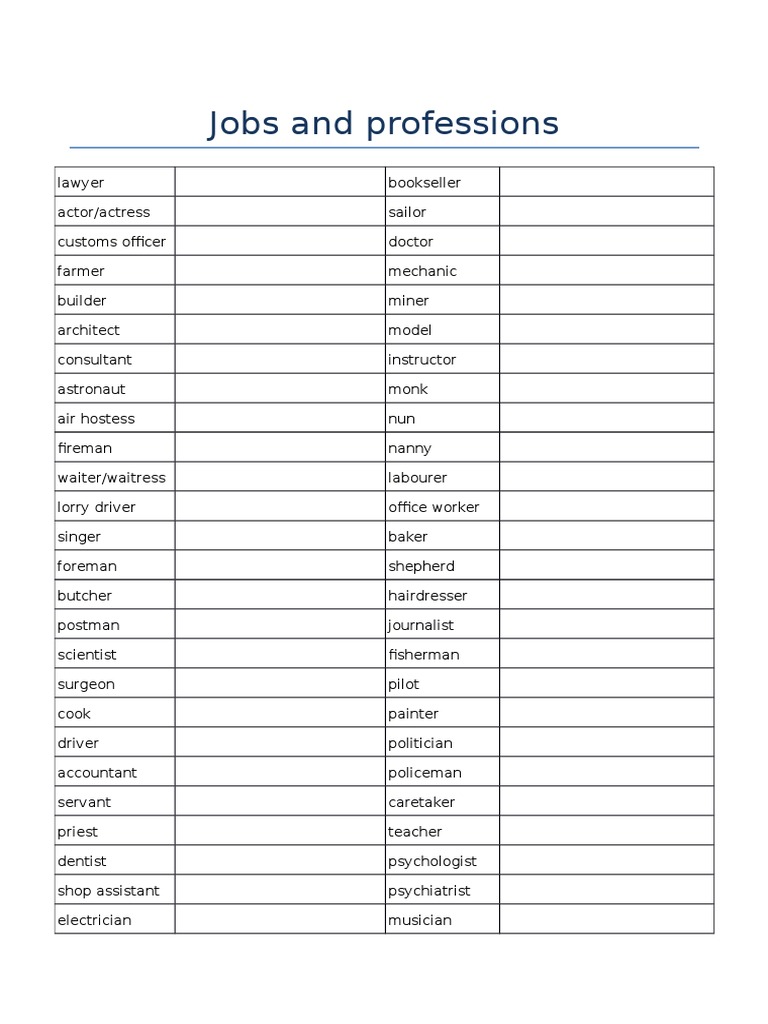 List of Jobs and Professions | PDF