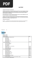 Squarell Vehicle Support Matrix - 160420