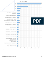 GLPI - Dashboard - Home