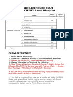 Saudi Midwifery Exam Blueprint and Reference