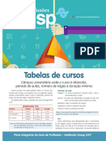 Unesp -Tabela de Cursos