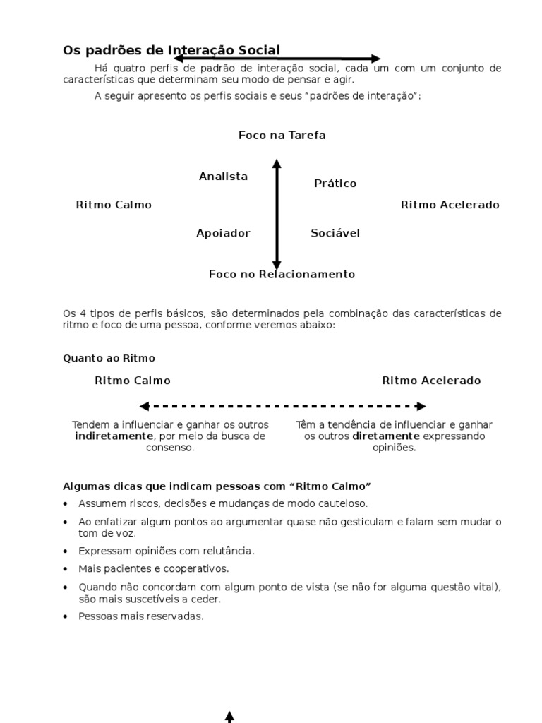 Perfis de Interação Social: Tipos e Características | PDF | Linguagem ...