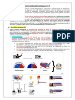 CHAP 1 - 11 - B - Les Formes de La Séparation Des Pouvoirs (Cours Ter Sc.po) (2012-2013)