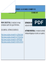 Cuadro de Actividades 3. 9 Economia.