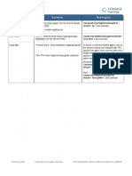 Modals Passive Voice