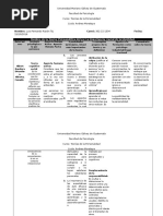 Albert Bandura Tabla