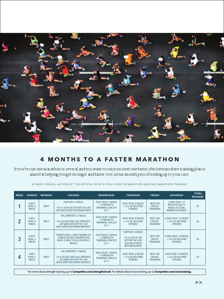 4-Month Marathon Training Plan | PDF | Sport Of Athletics | Sport Variants