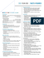 Cleveland Clinic Facts and Figures