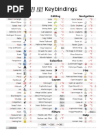 Cheatsheet Gimp-Letter PDF