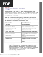 Skills Delivery: EDIP Method Explained | PDF | Learning | Imitation