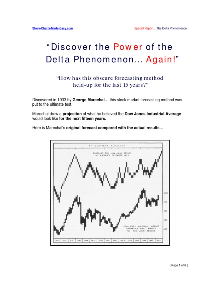 Delta Phenomenon | PDF | Algorithmic Trading | Forecasting