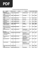 Download Perjanjian Dengan Pihak Ketiga 2014 by Mauzun SN340907650 doc pdf