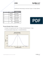 Six Sigma Resource Charts