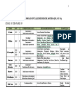 Apêndice B - Jornais Operários do Rio de Janeiro.doc