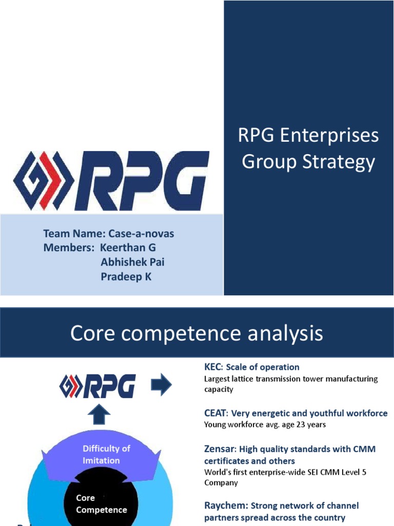 RPG Enterprises Group Strategy: Team Name: Case-A-Novas Members ...
